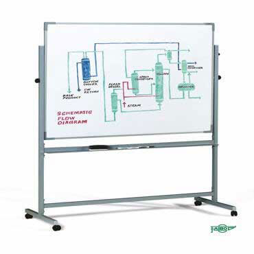 Pizarra volteable estratificada 122 x 150 cm. dos caras blancas Faibo &11/11T