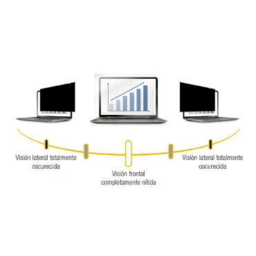 Filtro privacidad PrivaScreen 12,5